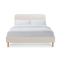 Upholstered Bed Frames