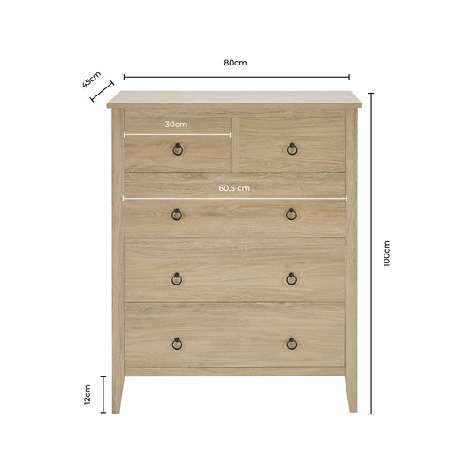 Nell 5 Drawer Chest - Sage Green