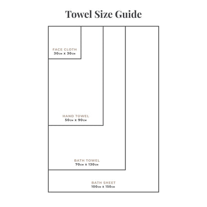 Algarve Luxury Stripe Towel Collection - Olive - DUSK