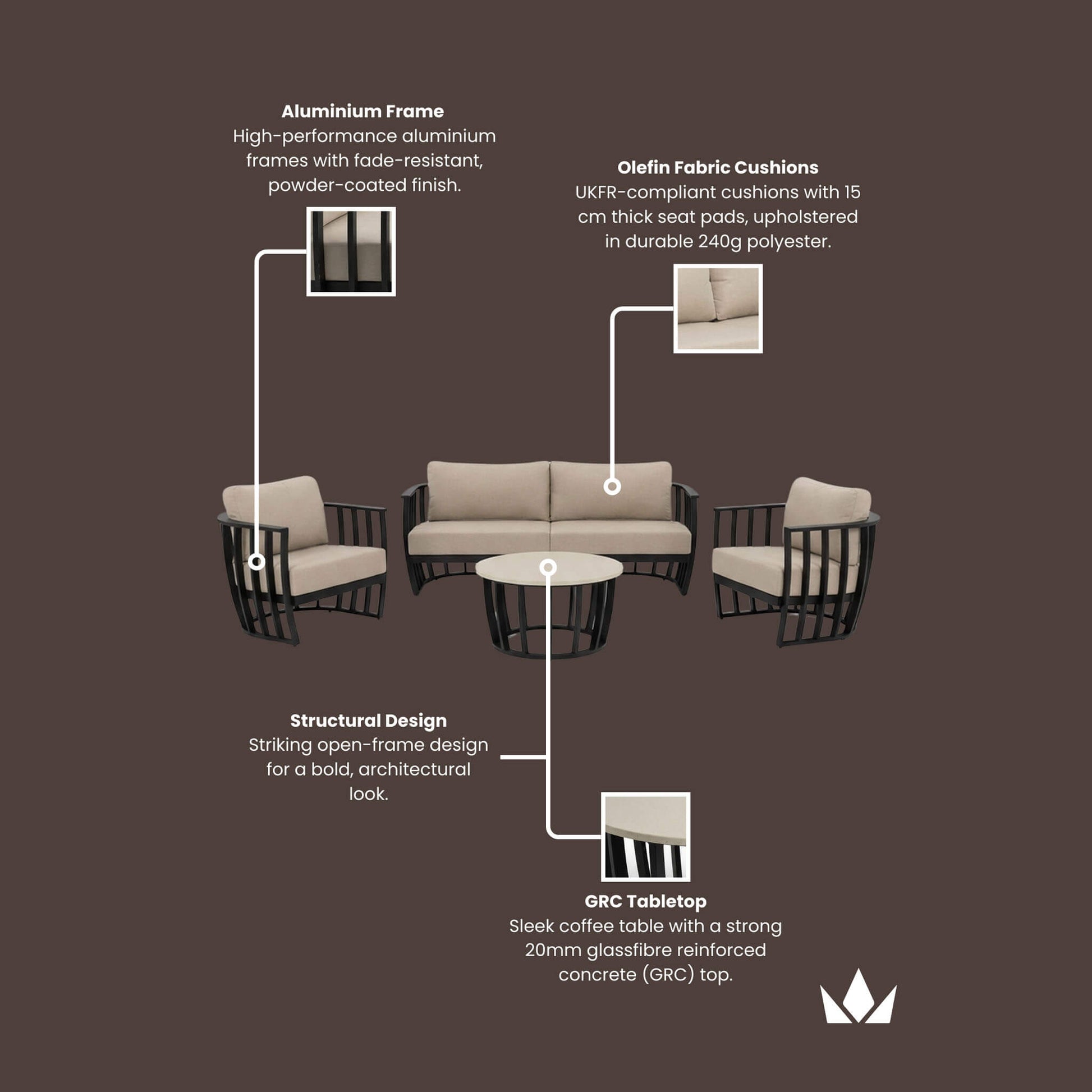 Lucca Outdoor 5 Seater Lounge Set with Coffee Table - Black - DUSK