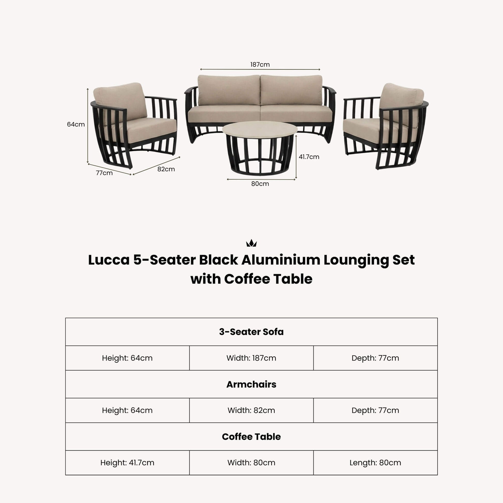 Lucca Outdoor 5 Seater Lounge Set with Coffee Table - Black - DUSK