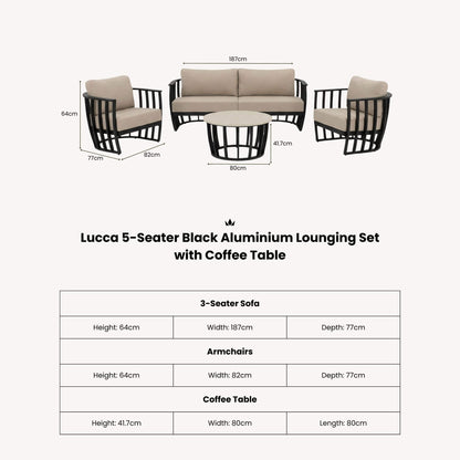 Lucca Outdoor 5 Seater Lounge Set with Coffee Table - Black - DUSK