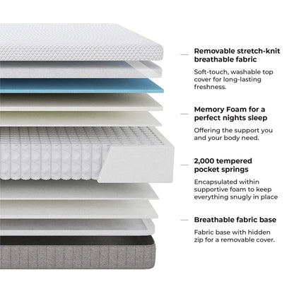 Memory Foam 2,000 Pocket Sprung Hybrid Mattress - Medium/Firm - DUSK