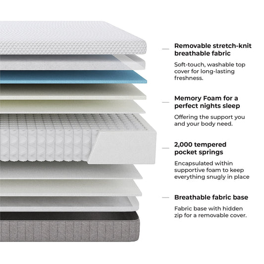 Memory Foam 2,000 Pocket Sprung Hybrid Mattress - Medium/Firm - DUSK