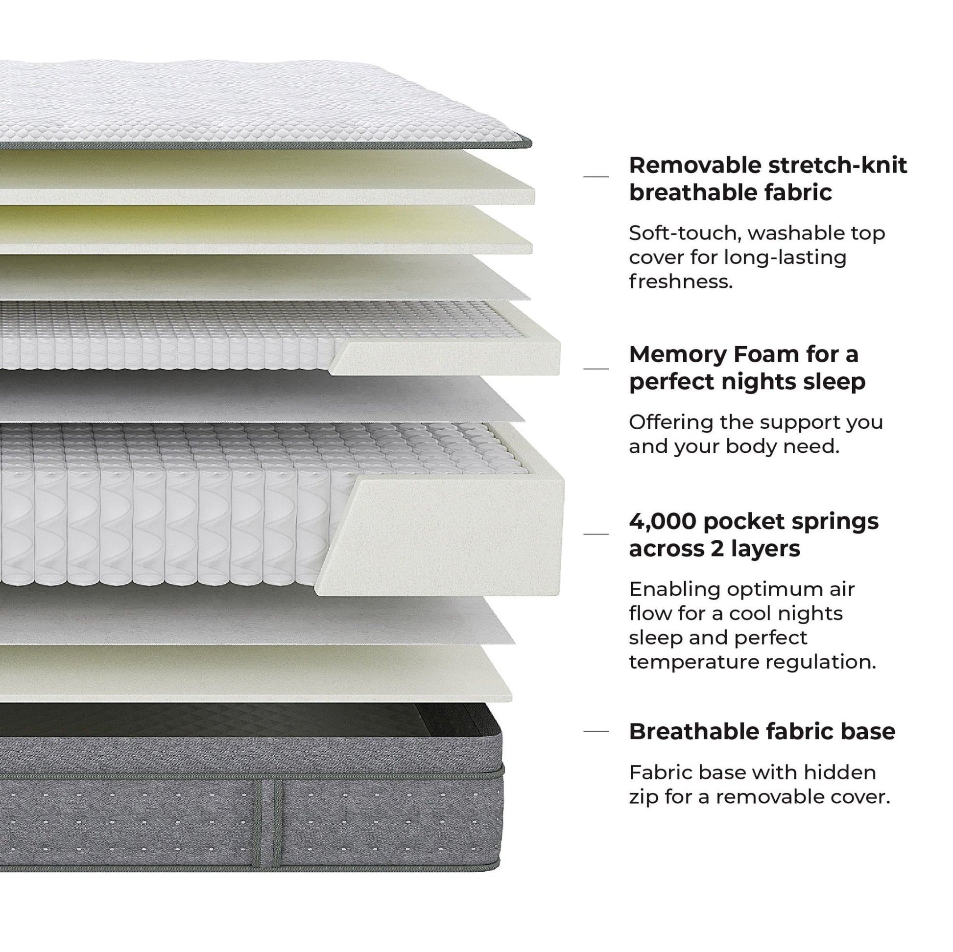 Memory Foam 4,000 Pocket Sprung Hybrid Mattress - DUSK