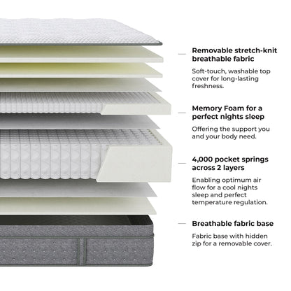 Memory Foam 4,000 Pocket Sprung Hybrid Mattress - DUSK