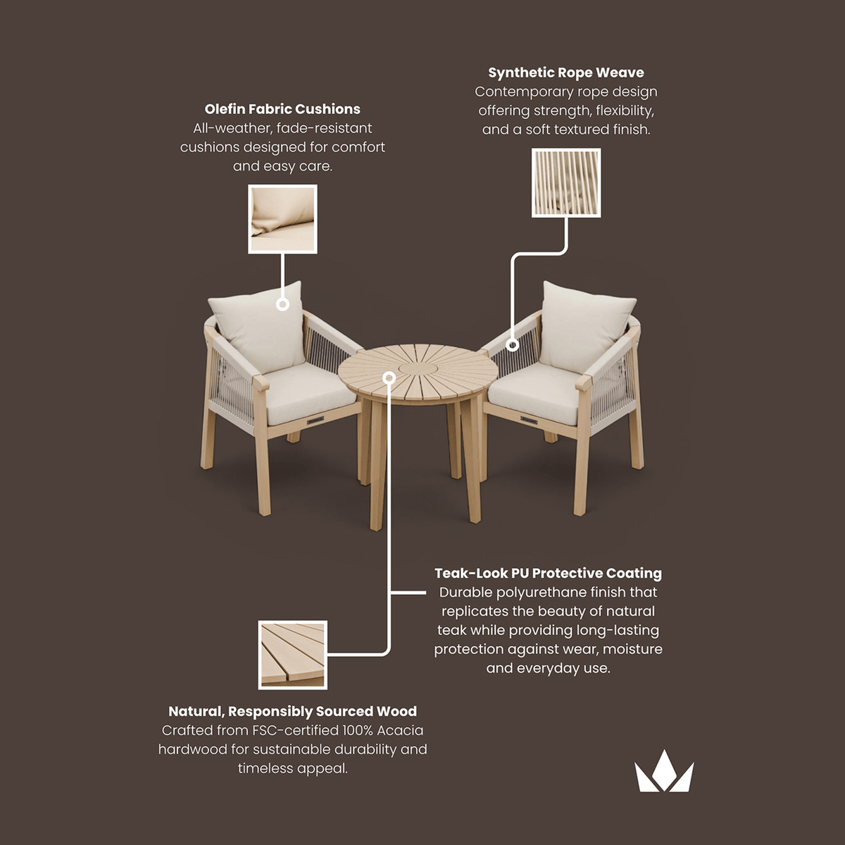 Roma Outdoor 2 Seater Round Bistro Table and Dining Chairs - Beige - DUSK