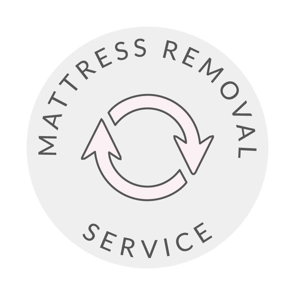 Mattress Recycling Service - DUSK
